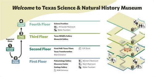 Map of Texas Science & Natural History Museum